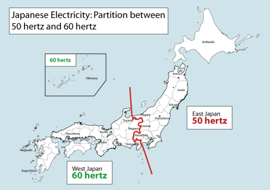 japan-electricty-hertz-part