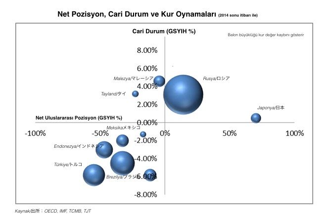 kur yazisi grafikleri.004