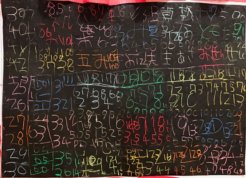 Yaralarımız-1: Körebe